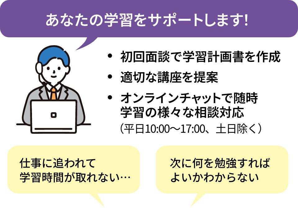 ラーニングパートナー