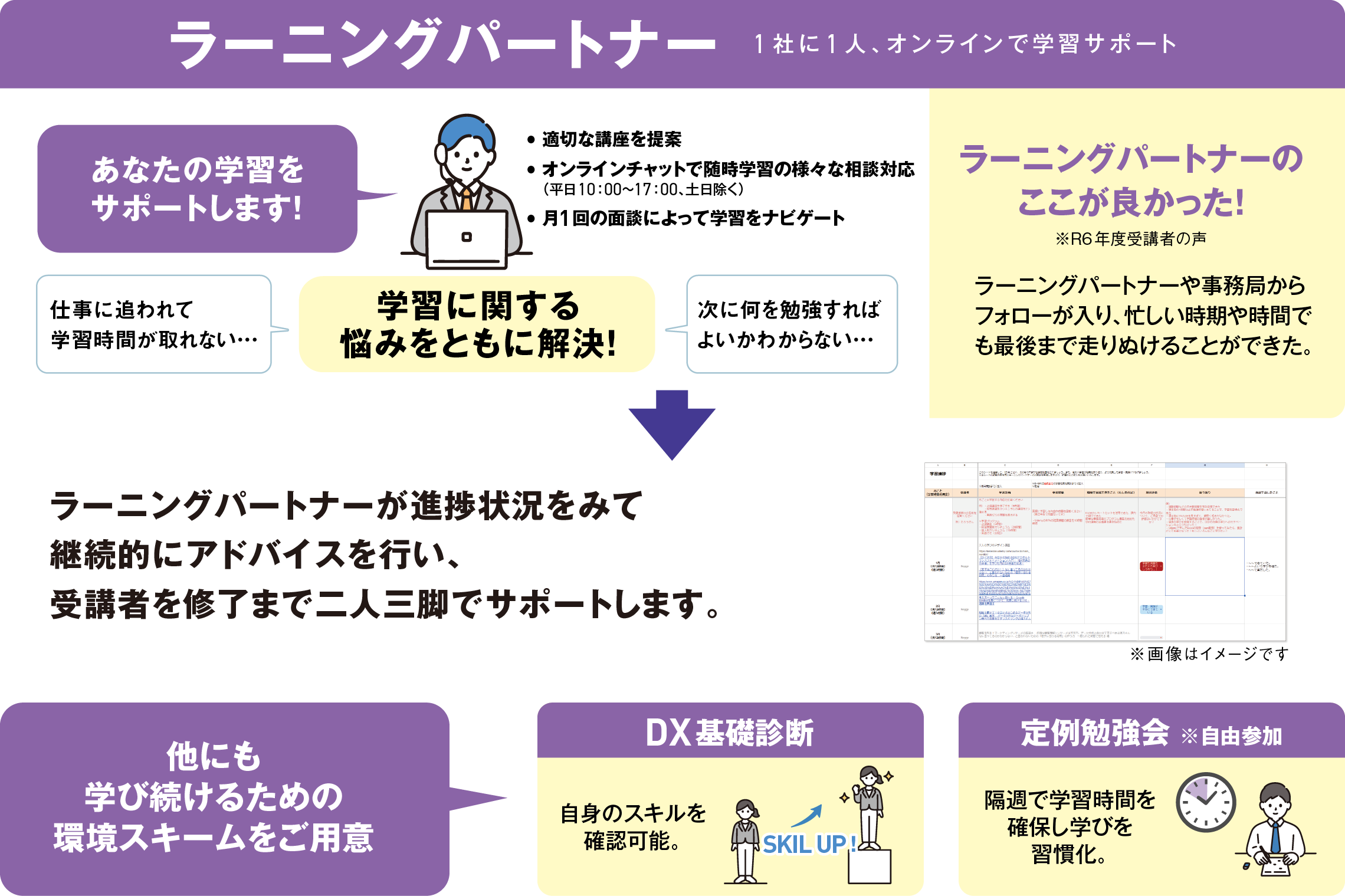 ふくいDXスクール ラーニングパートナー