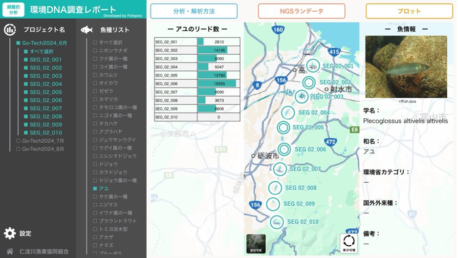 株式会社フィッシュパス