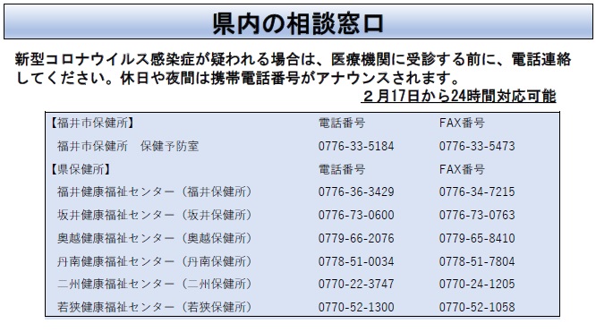 コロナ ウイルス 福井 県